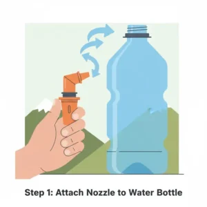 Illustration showing how to insert a hikers bidet nozzle into a standard plastic water bottle.