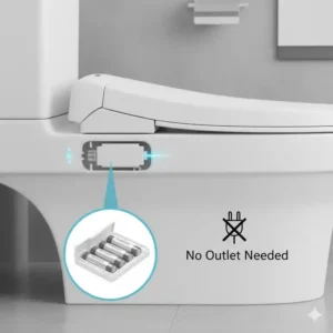 Close-up diagram of the replaceable battery compartment in a battery powered bidet seat.