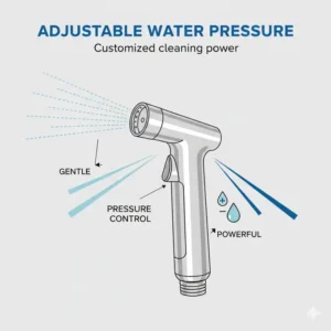 An illustration demonstrating the adjustable pressure trigger on a cloth diaper sprayer for gentle or powerful cleaning.