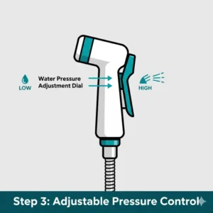 Close-up of the water pressure adjustment dial on a high-quality cloth diaper toilet sprayer.