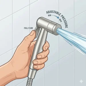 Illustration 2: A hand adjusting the water pressure trigger on a handheld bidet sprayer hot and cold.